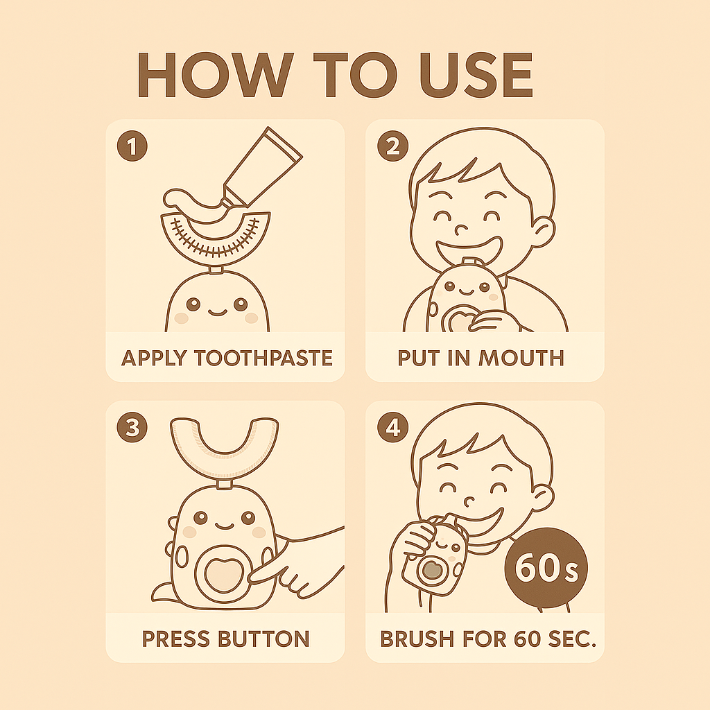 LittleSmiles™ Toothbrush
